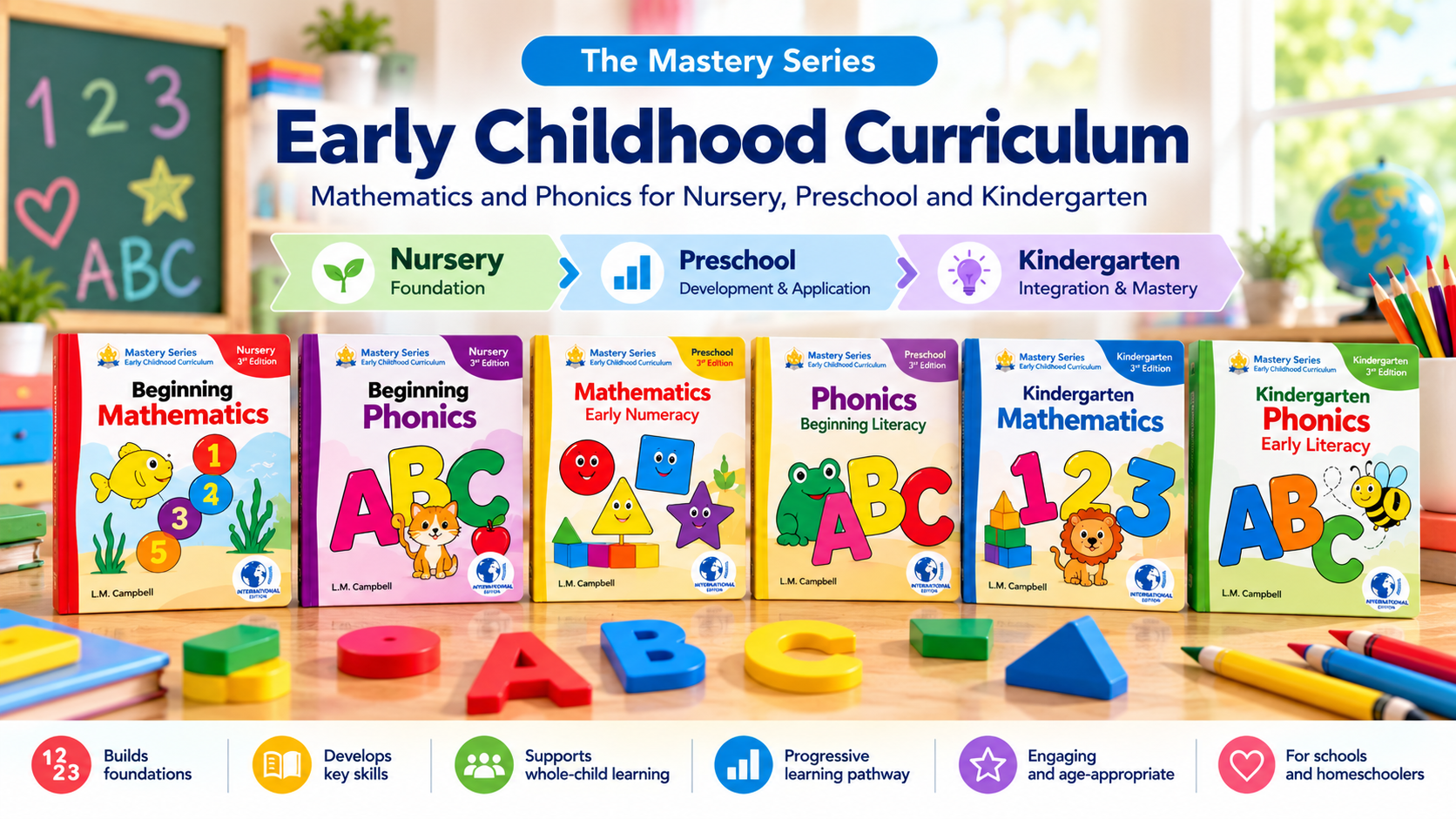 Mastery Series Early Childhood Education Curriculum | Liberty Education
