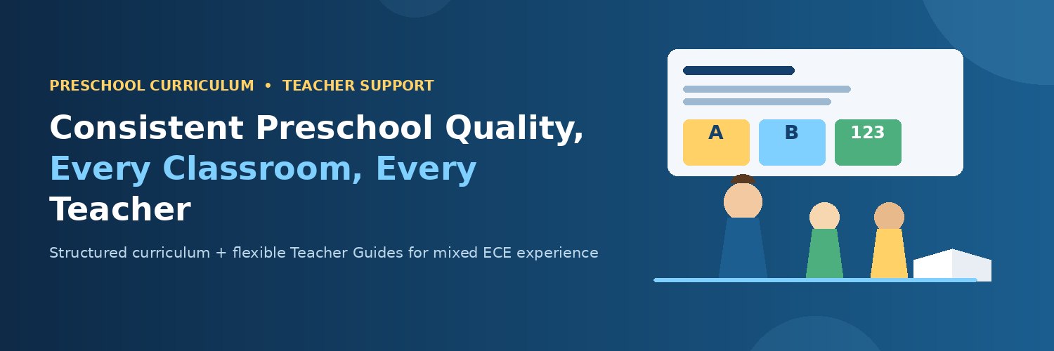 preschool program for teachers with different levels of ece