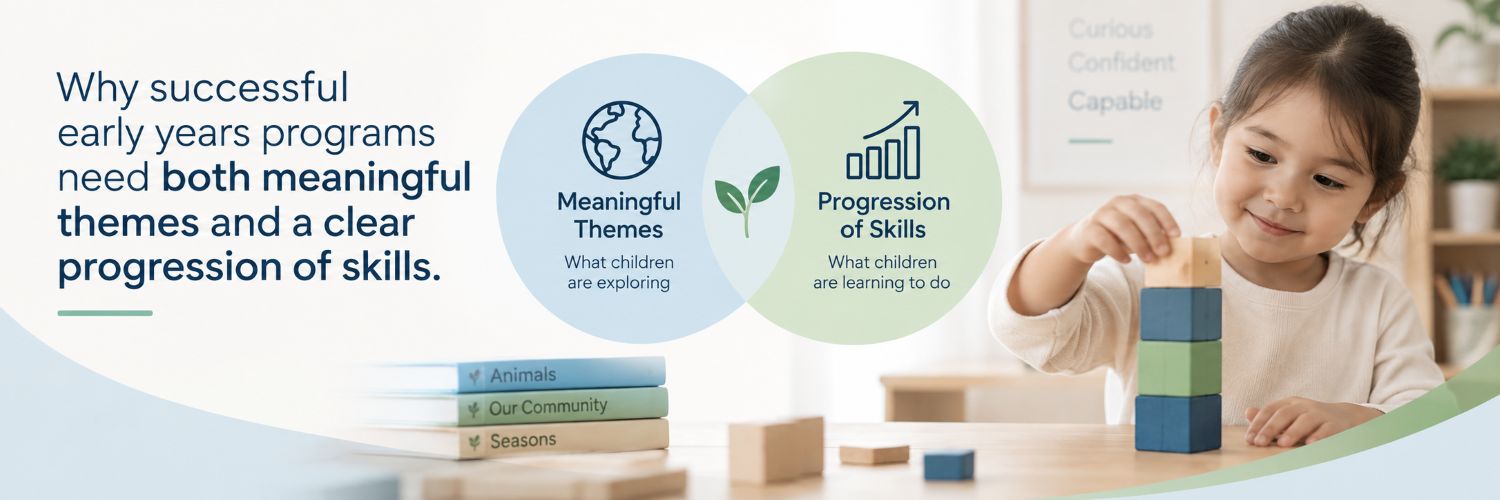 thematic vs skills-based curriculum 3